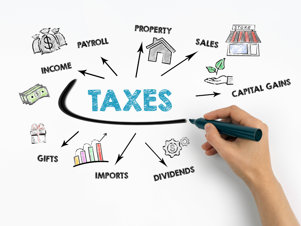 UAE government introduced a Cooperation Tax 9%